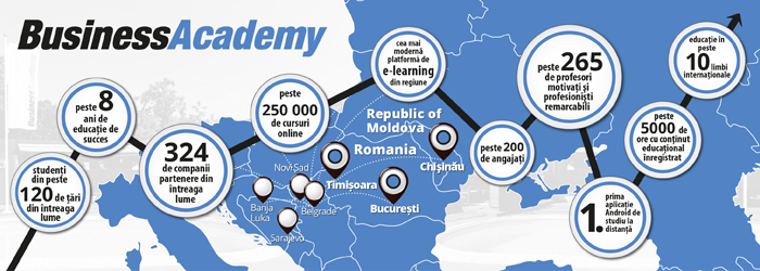 BusinessAcademy